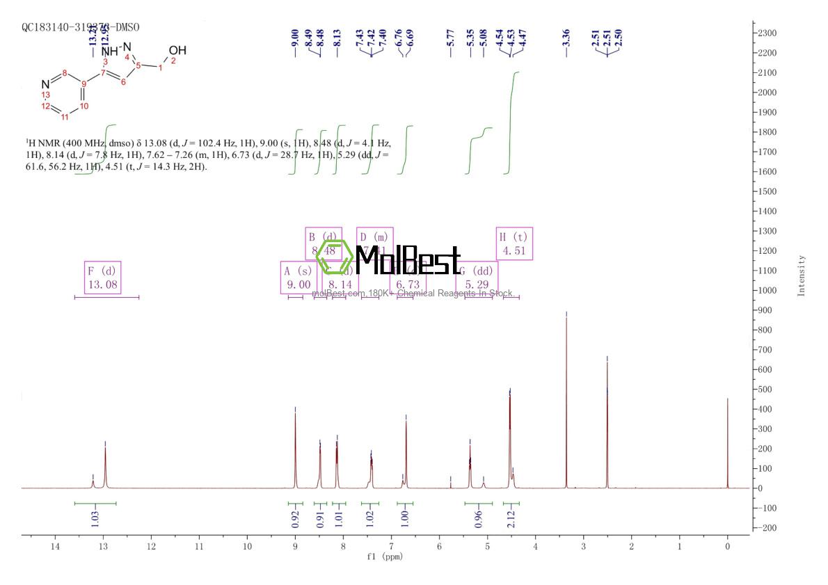 Physical sample testing spectrum (NMR) of 287494-03-5