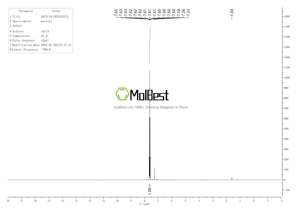 Physical sample testing spectrum (NMR) of 2875-18-5