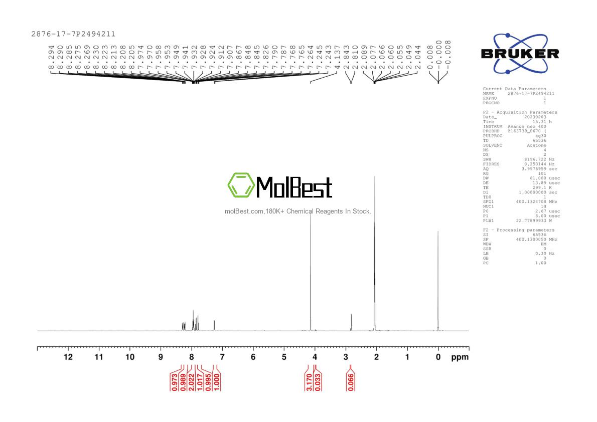 Physical sample testing spectrum (NMR) of 2876-17-7