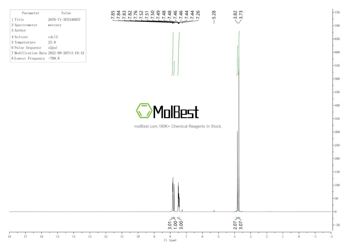 Physical sample testing spectrum (NMR) of 2876-71-3