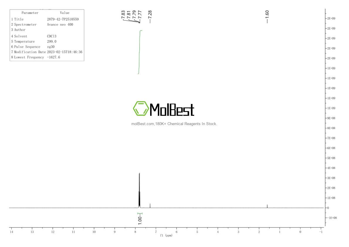 Physical sample testing spectrum (NMR) of 2879-42-7