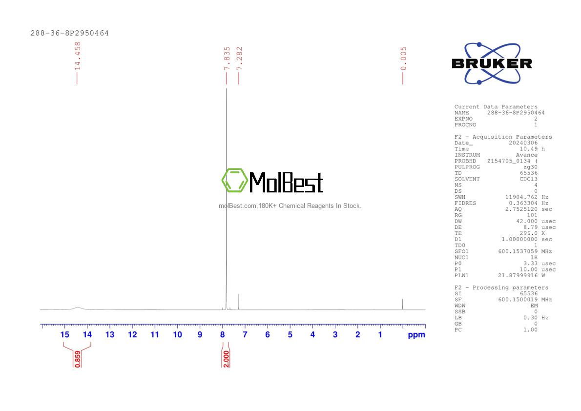 Physical sample testing spectrum (NMR) of 288-36-8