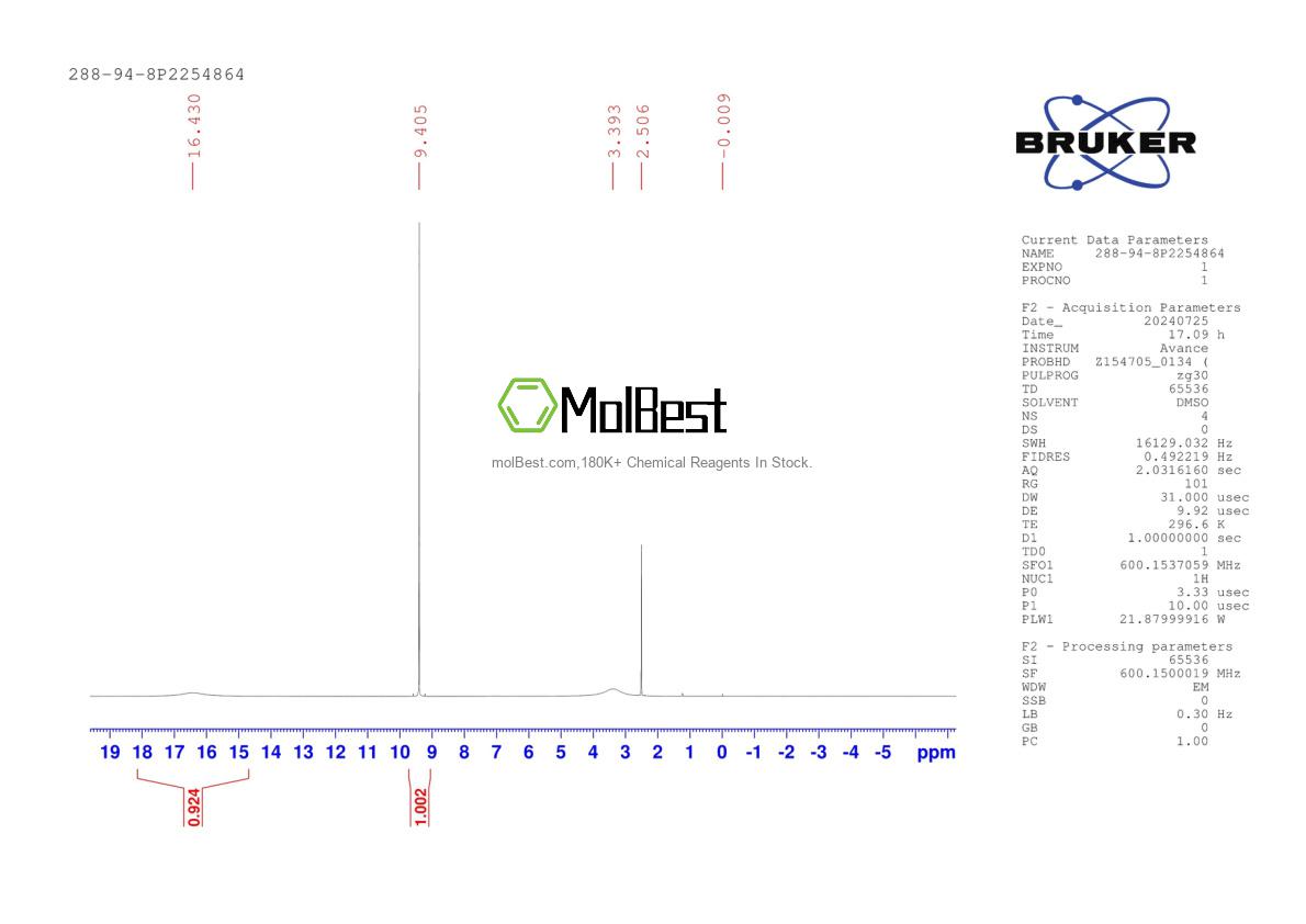 Physical sample testing spectrum (NMR) of 288-94-8