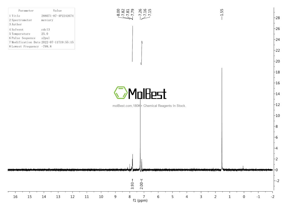 Physical sample testing spectrum (NMR) of 288071-87-4