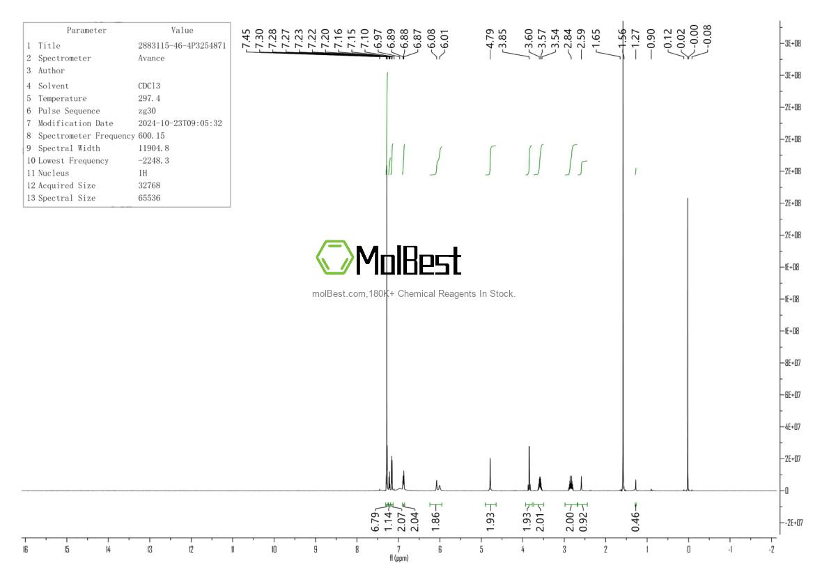 2883115-46-4 fiziksel numune test spektrumu (NMR)