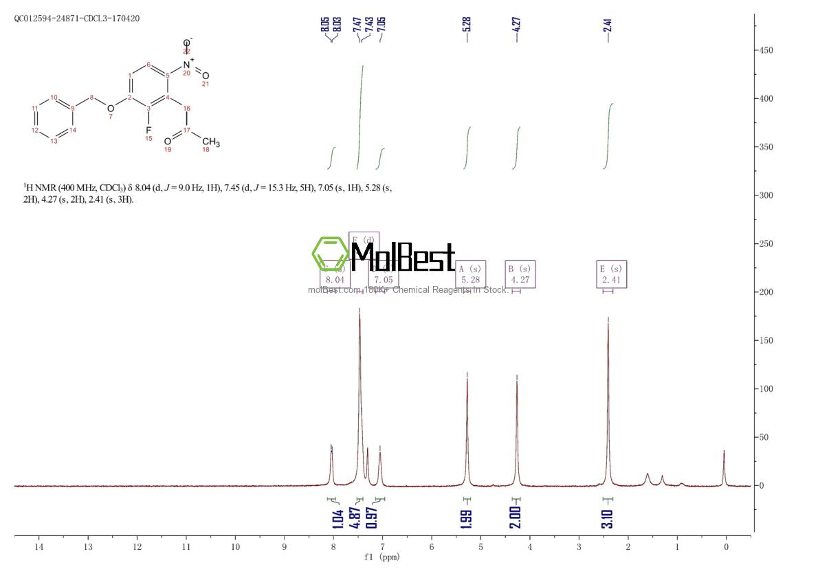 Physical sample testing spectrum (NMR) of 288385-98-8