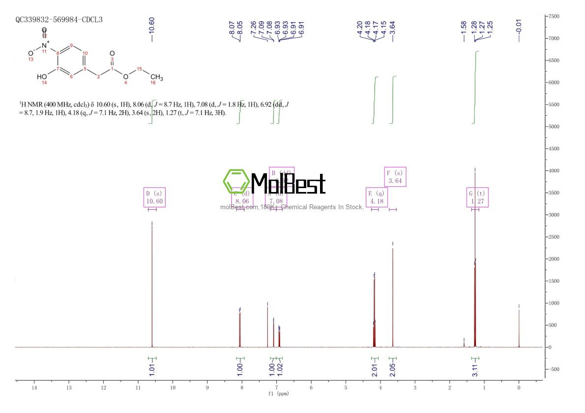 288580-52-9 fiziksel numune test spektrumu (NMR)