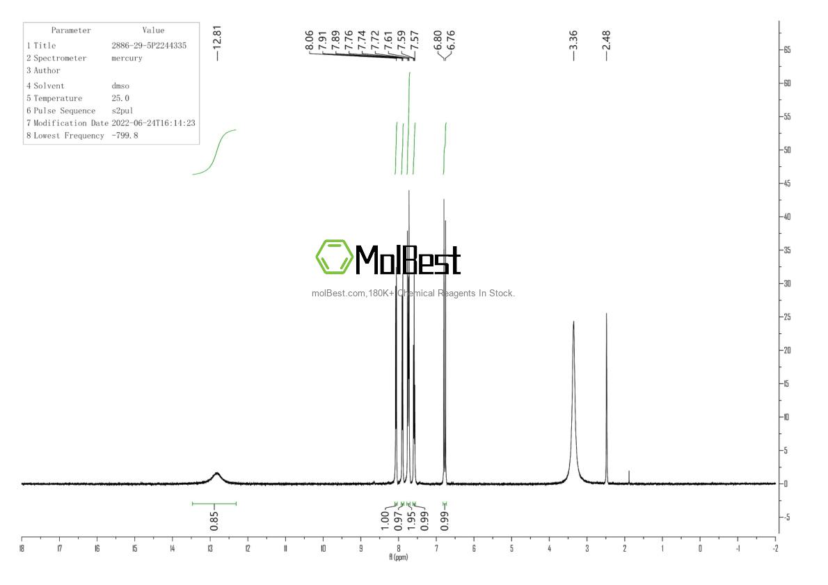 Physical sample testing spectrum (NMR) of 2886-29-5