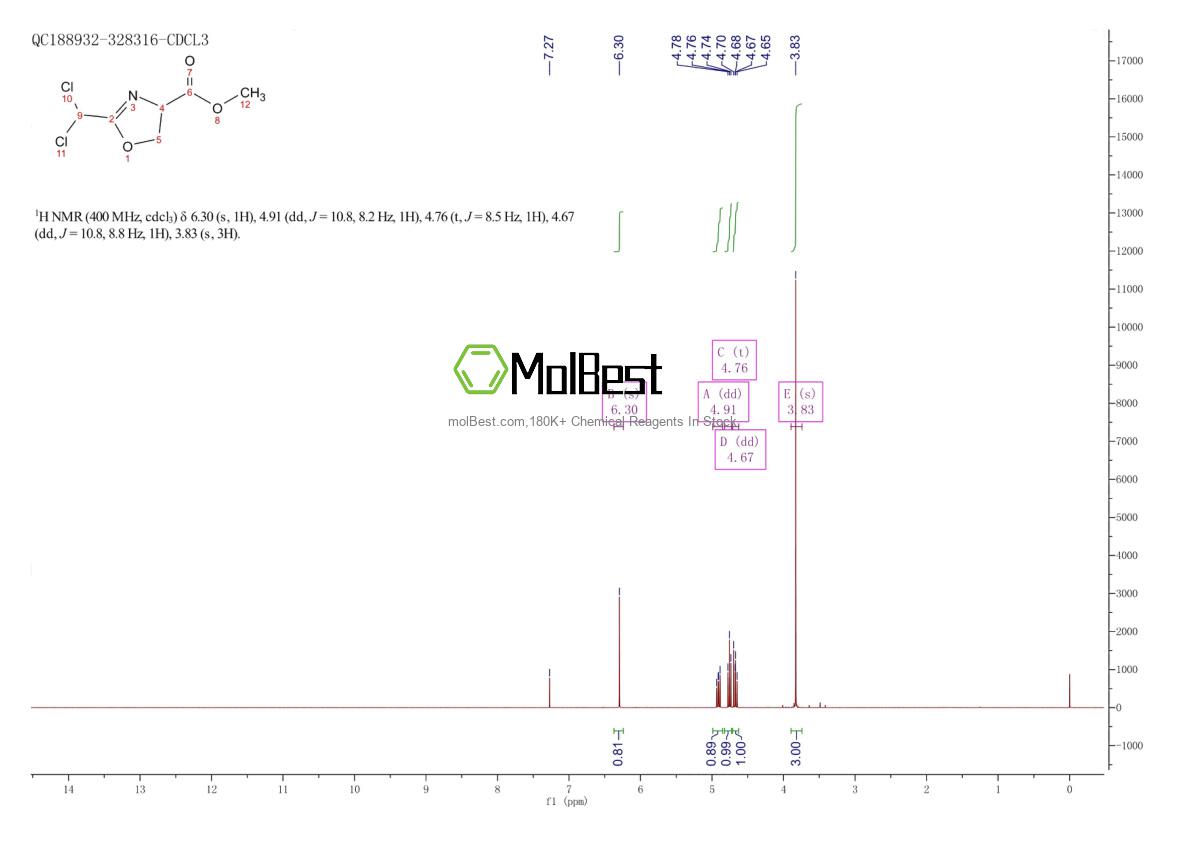 Спектр анализа физического образца (ЯМР) для 289030-37-1