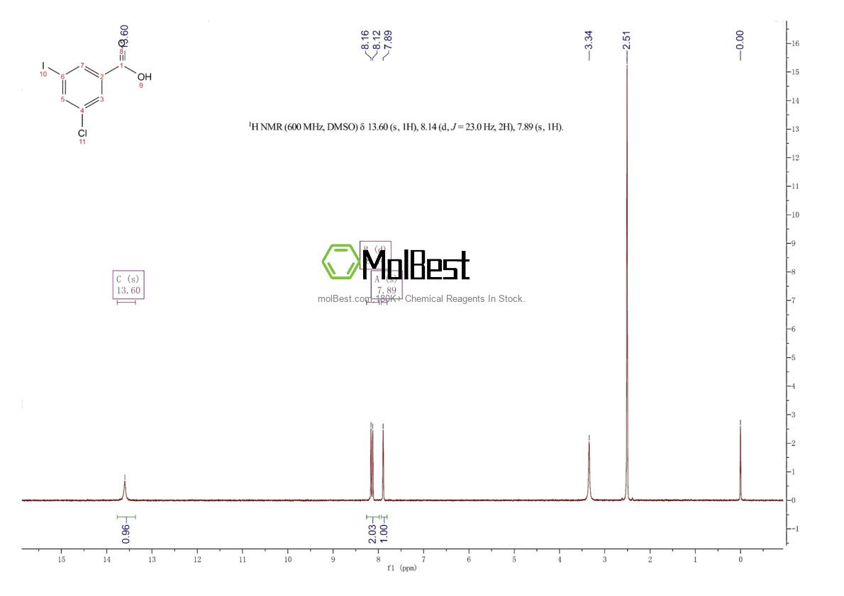 Physical sample testing spectrum (NMR) of 289039-25-4