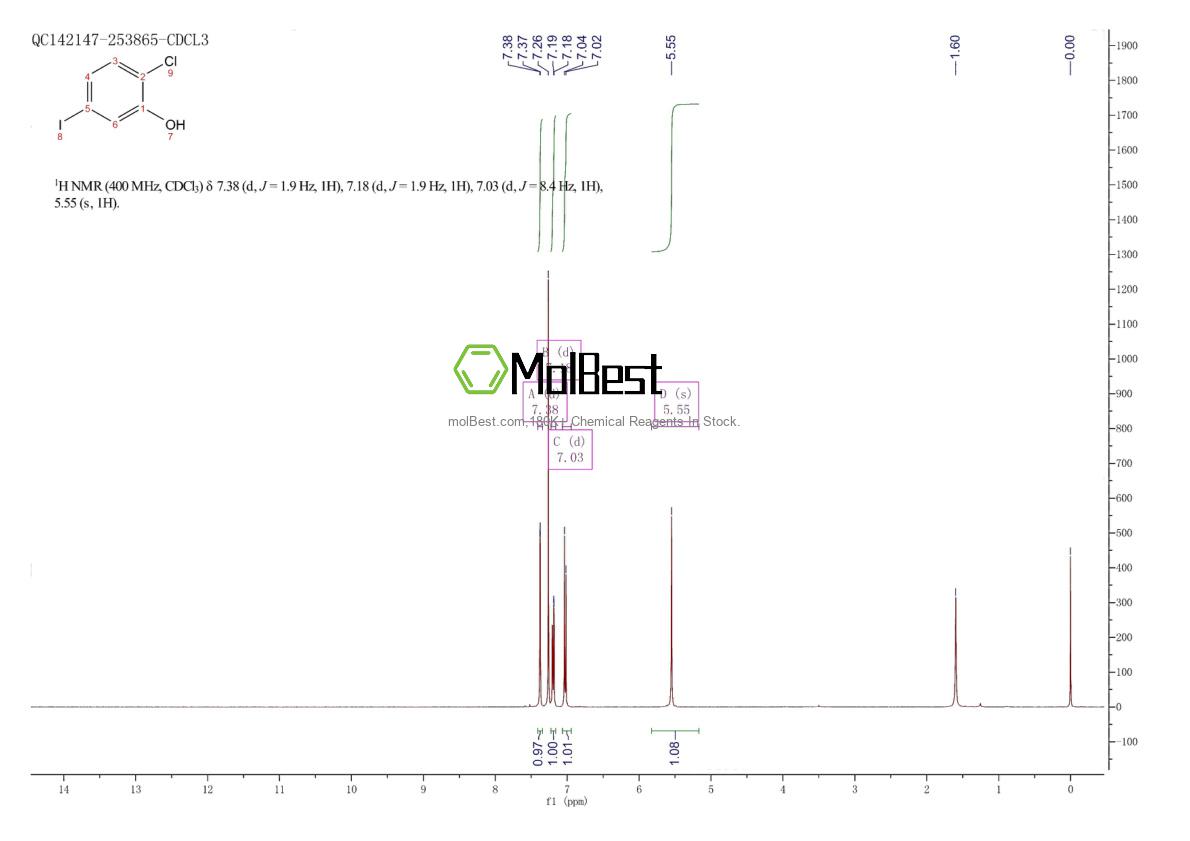 Physical sample testing spectrum (NMR) of 289039-26-5
