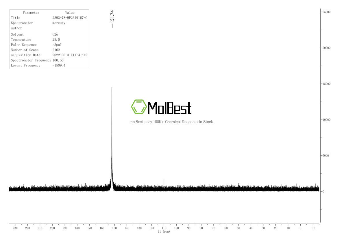 Physical sample testing spectrum (NMR) of 2893-78-9