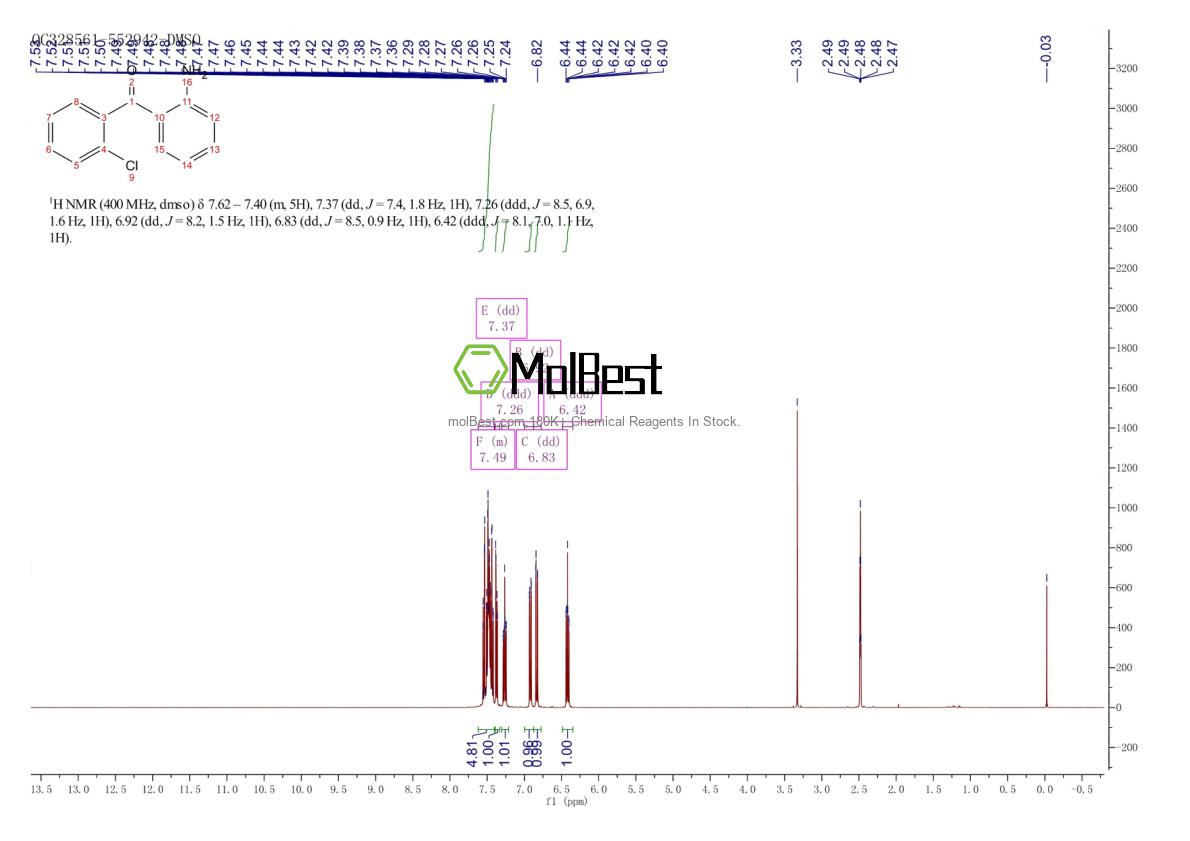 2894-45-3 fiziksel numune test spektrumu (NMR)
