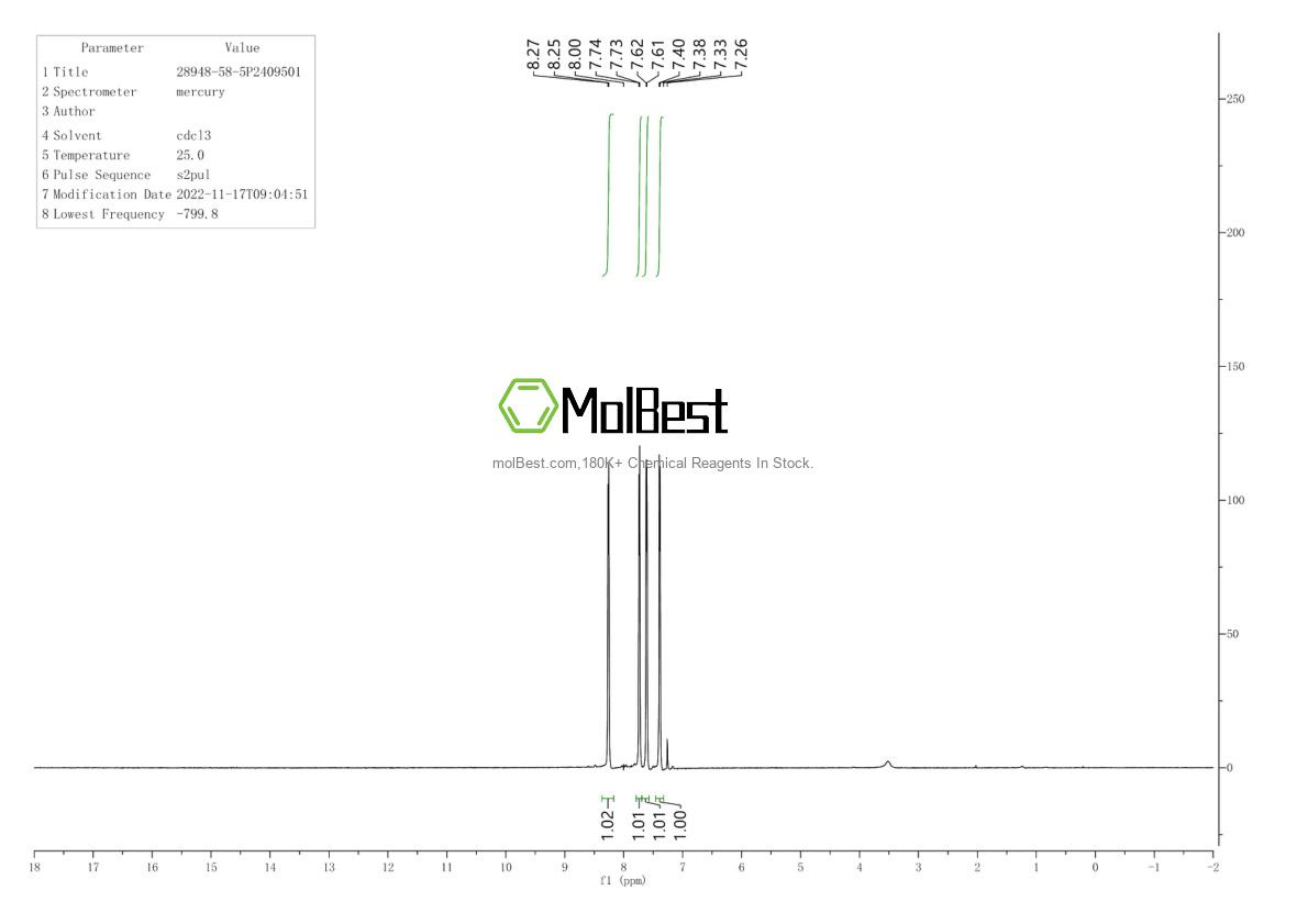 28948-58-5 fiziksel numune test spektrumu (NMR)
