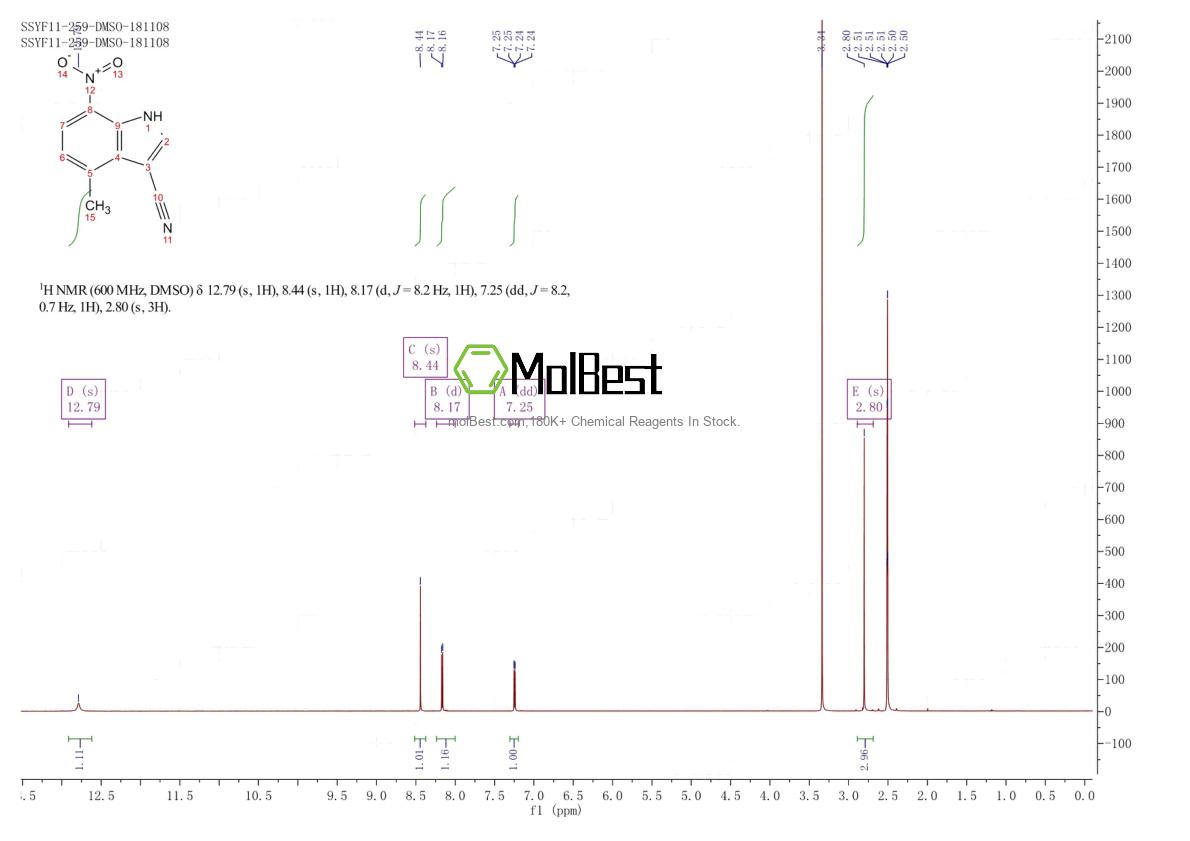 Physical sample testing spectrum (NMR) of 289483-82-5