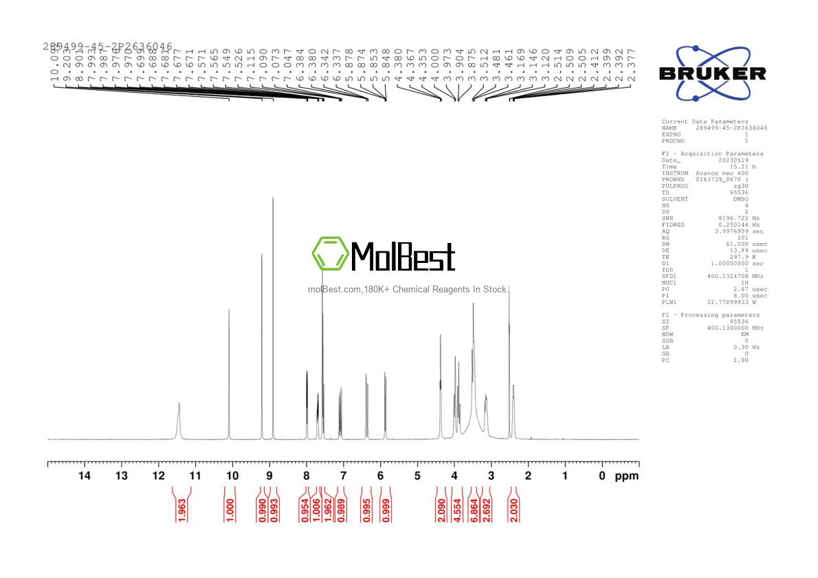 Physical sample testing spectrum (NMR) of 289499-45-2