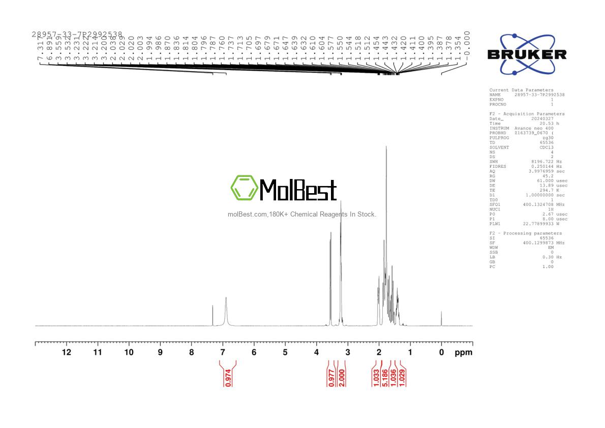 Espectro de teste de amostra física (NMR) de 28957-33-7