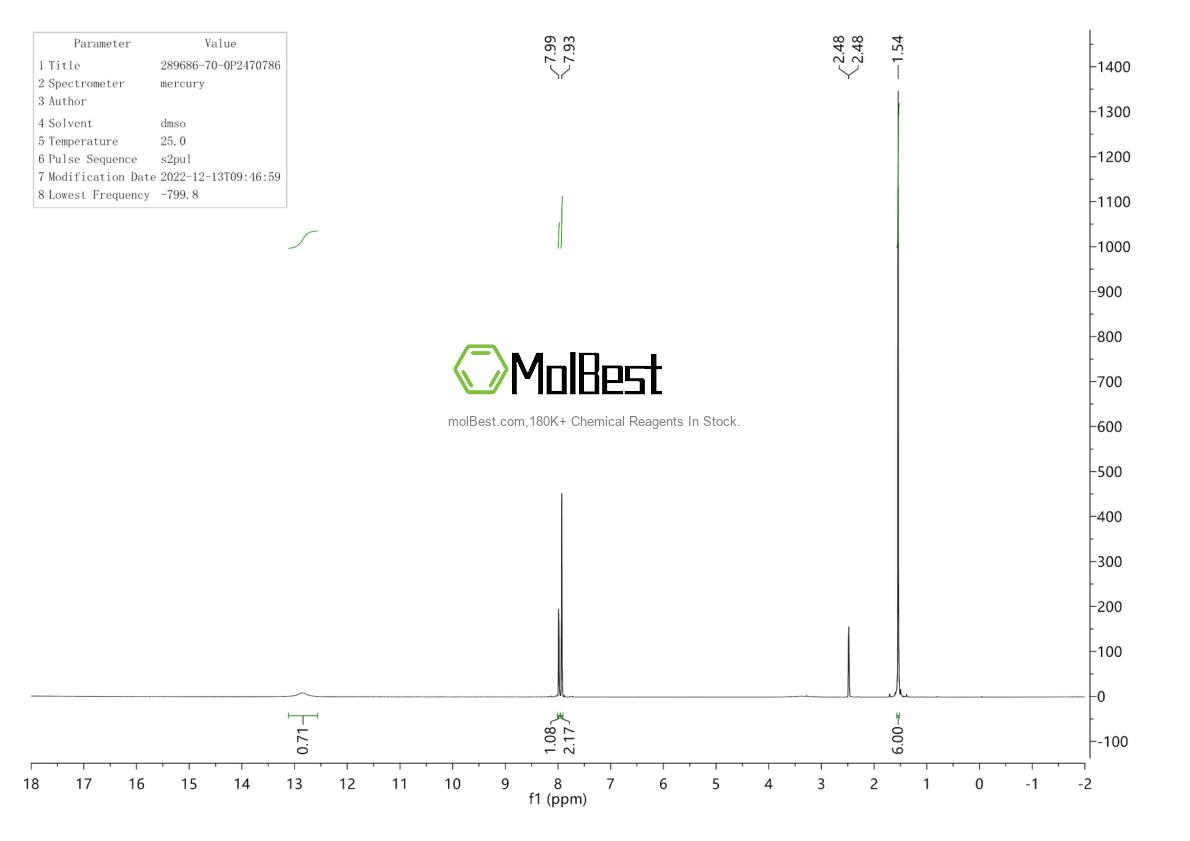 Physical sample testing spectrum (NMR) of 289686-70-0