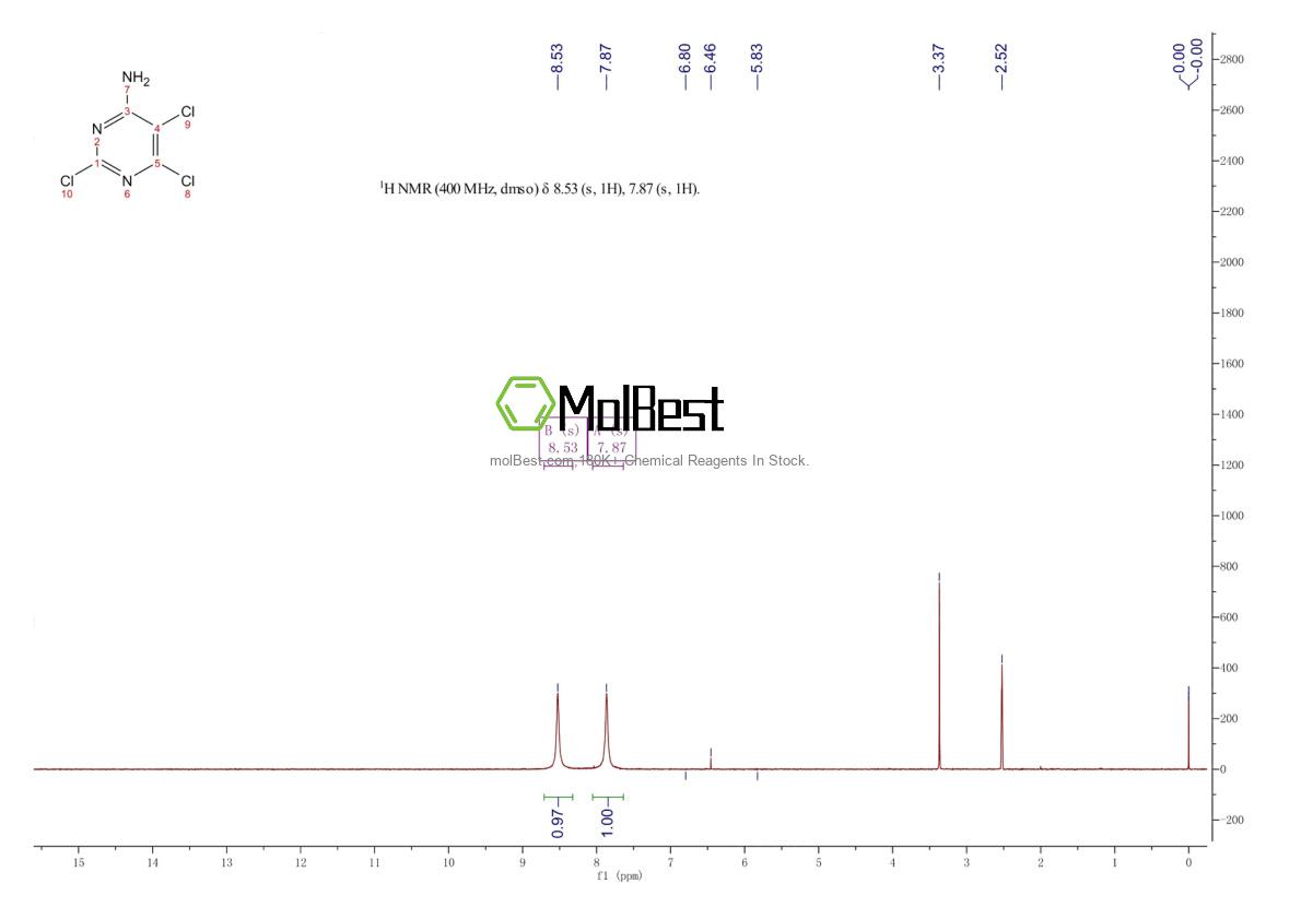 28969-60-0 fiziksel numune test spektrumu (NMR)