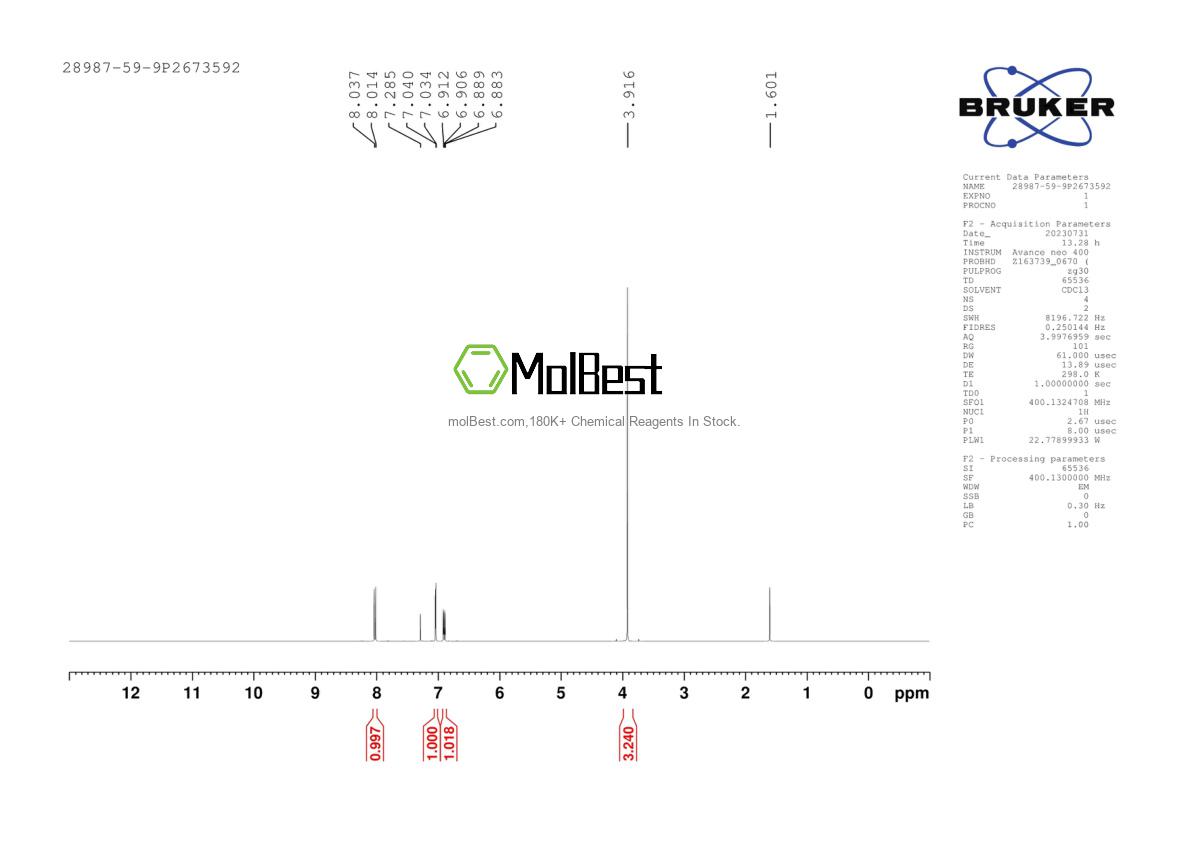 Physical sample testing spectrum (NMR) of 28987-59-9