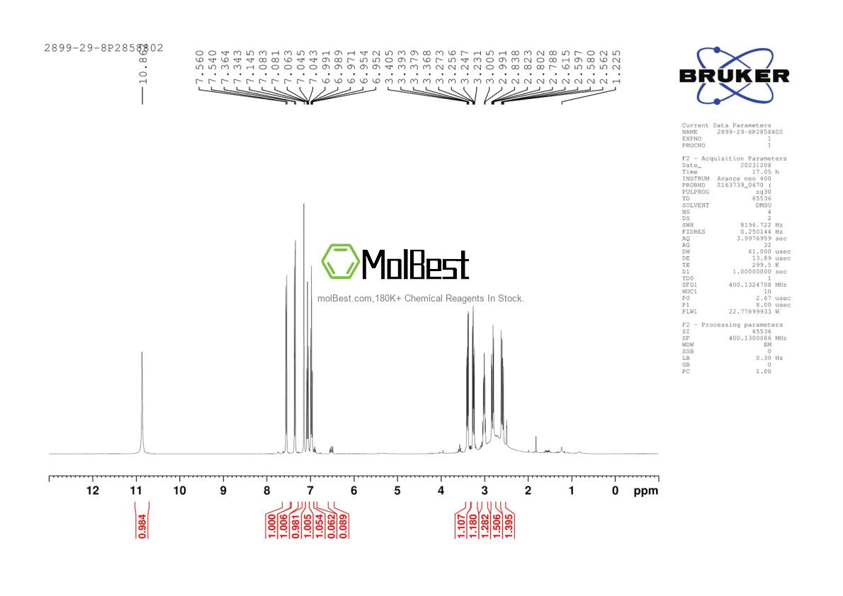Physical sample testing spectrum (NMR) of 2899-29-8