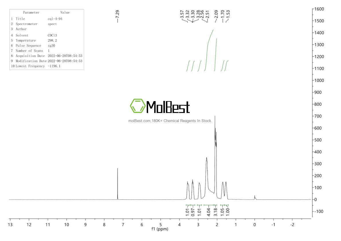 Physical sample testing spectrum (NMR) of 2899-37-8