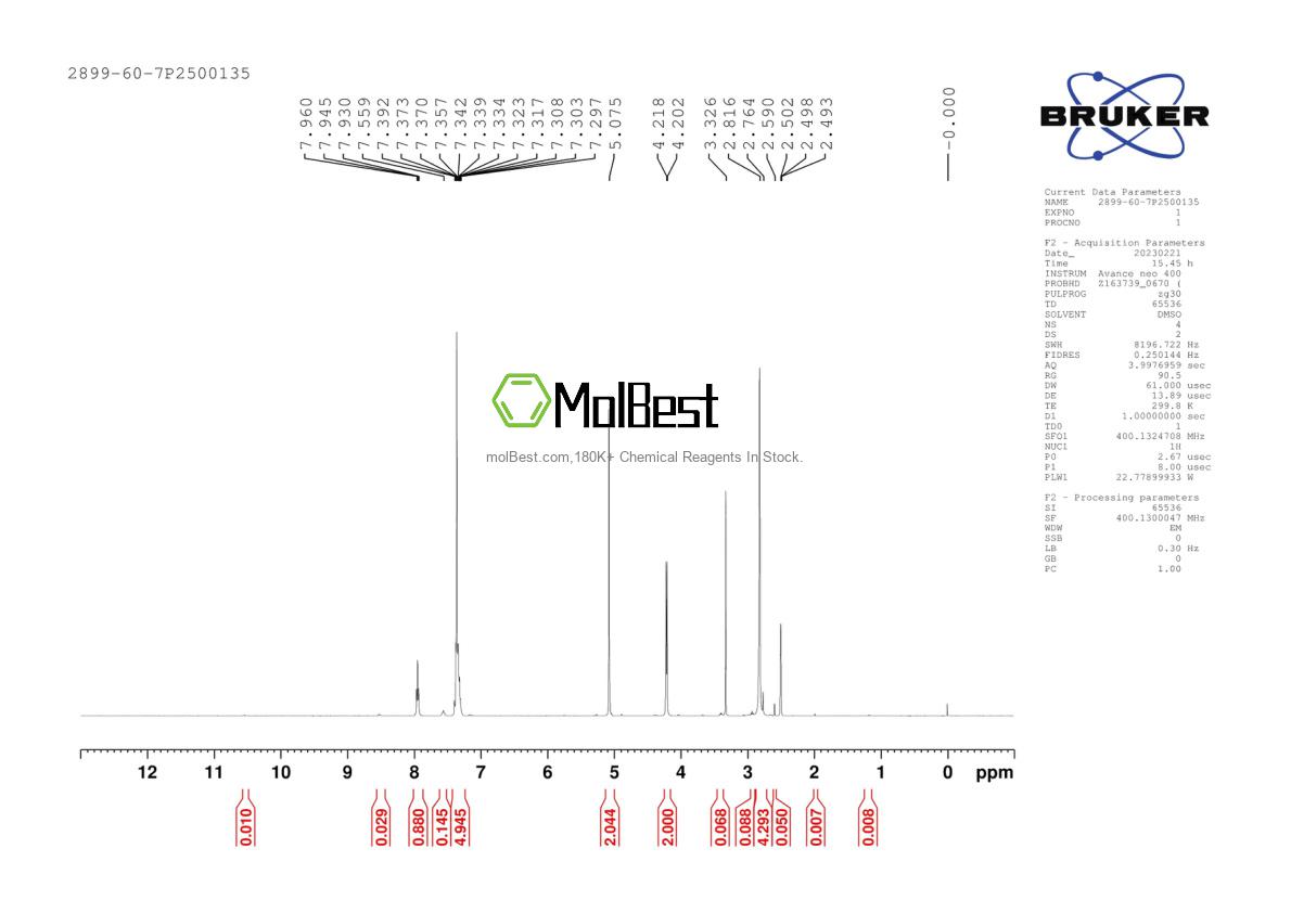 Physical sample testing spectrum (NMR) of 2899-60-7