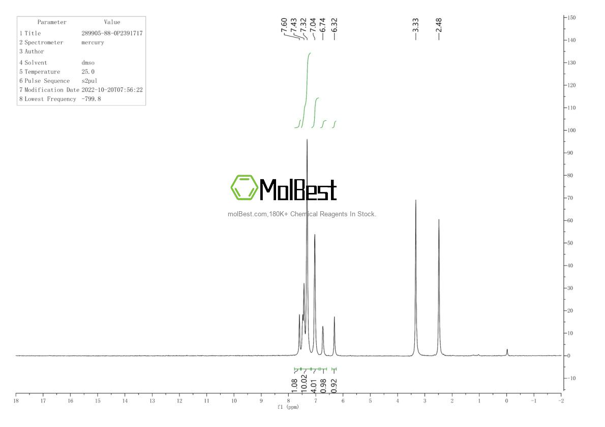289905-88-0 fiziksel numune test spektrumu (NMR)