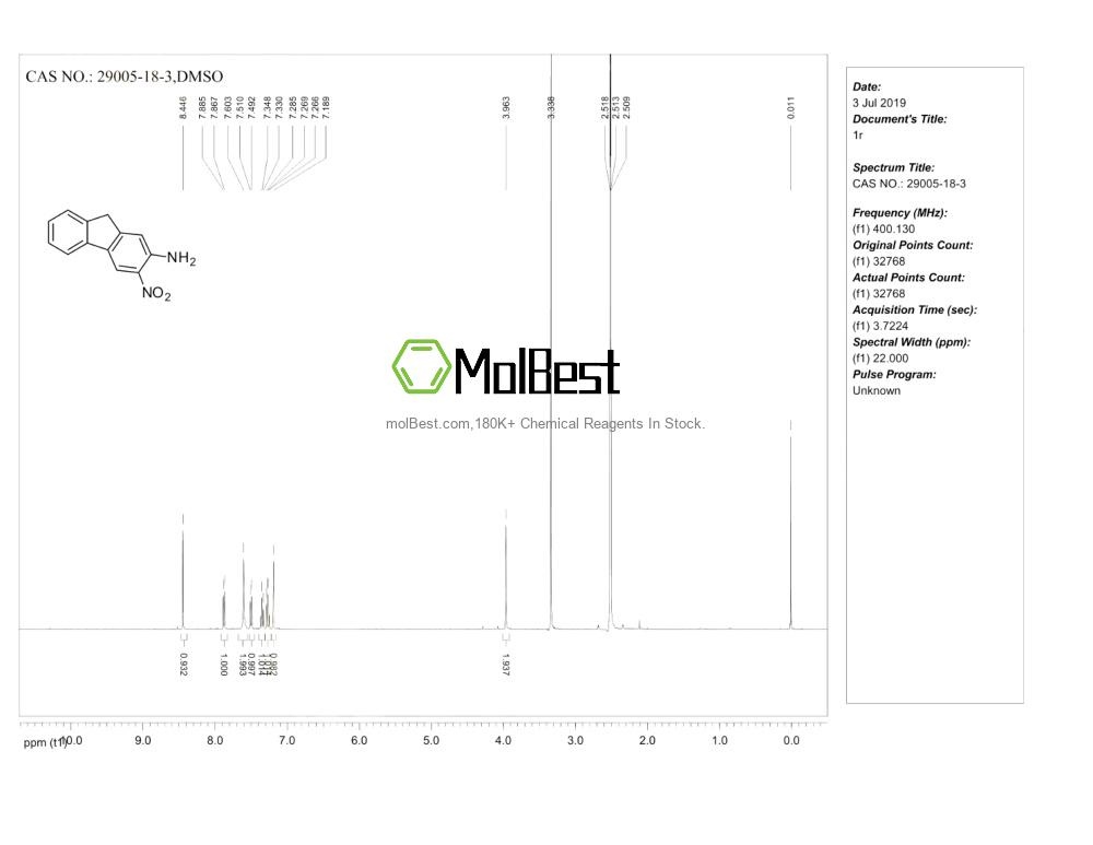 29005-18-3 fiziksel numune test spektrumu (NMR)