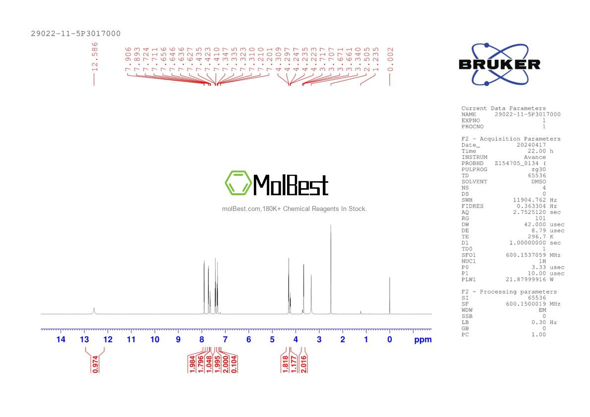 Physical sample testing spectrum (NMR) of 29022-11-5
