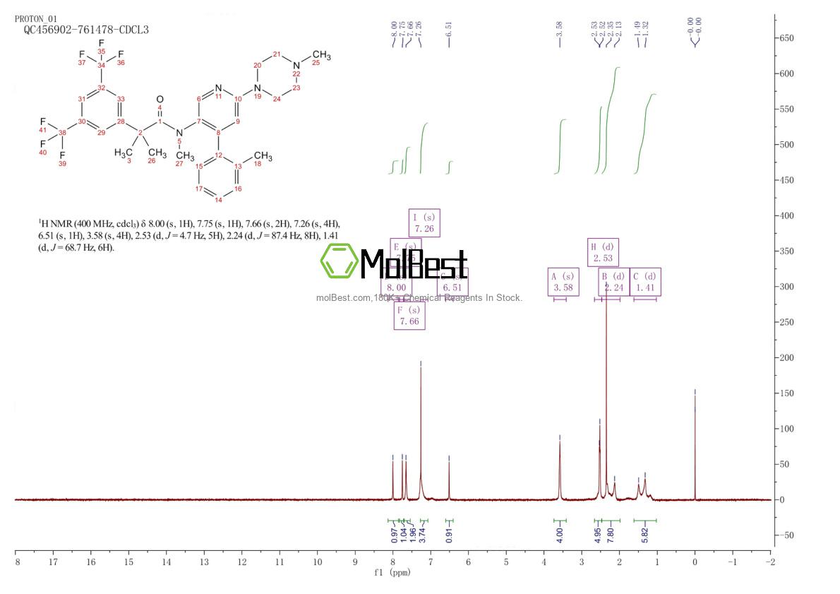 Physical sample testing spectrum (NMR) of 290297-26-6