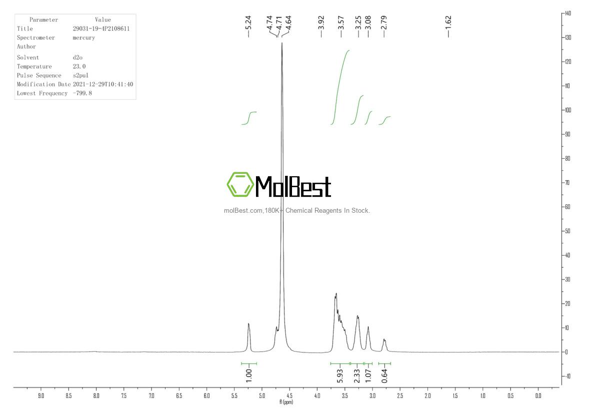 29031-19-4 fiziksel numune test spektrumu (NMR)