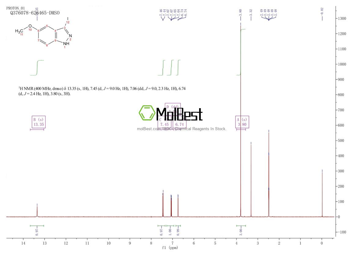 Physical sample testing spectrum (NMR) of 290367-99-6