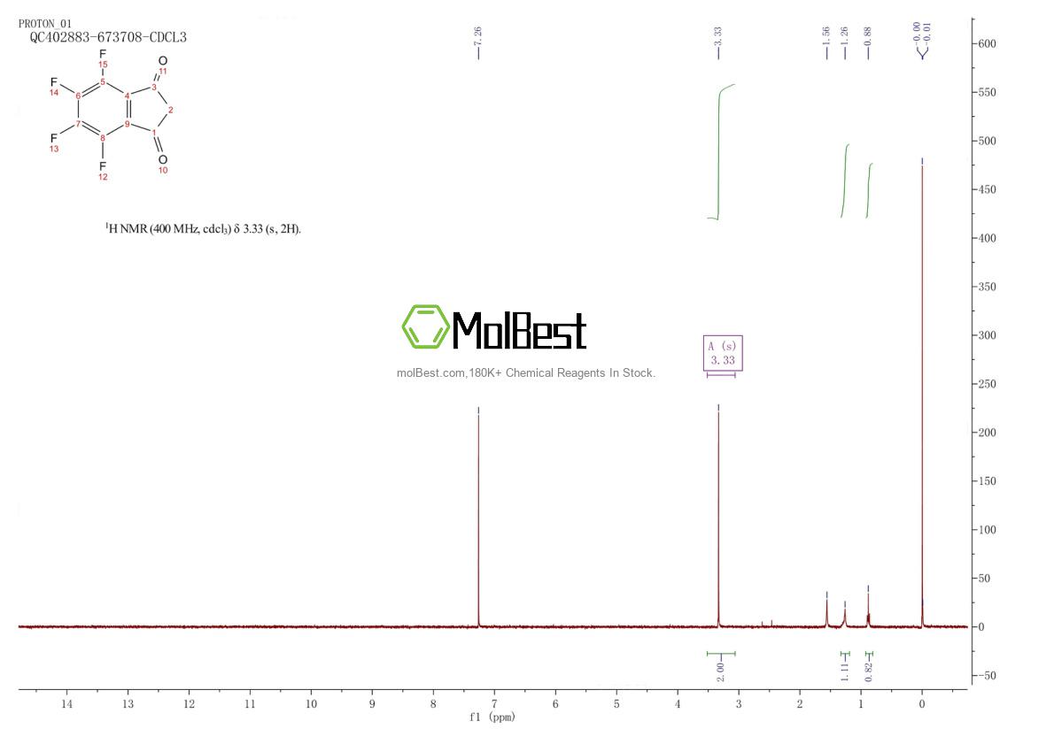 29045-72-5 fiziksel numune test spektrumu (NMR)