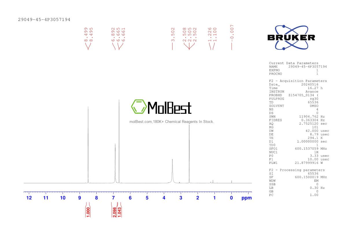 Physical sample testing spectrum (NMR) of 29049-45-4