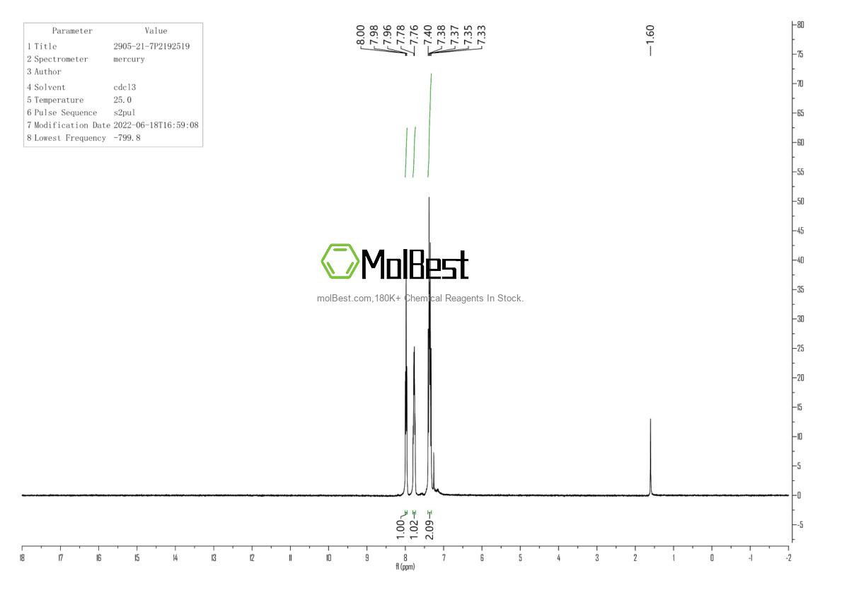 Physical sample testing spectrum (NMR) of 2905-21-7