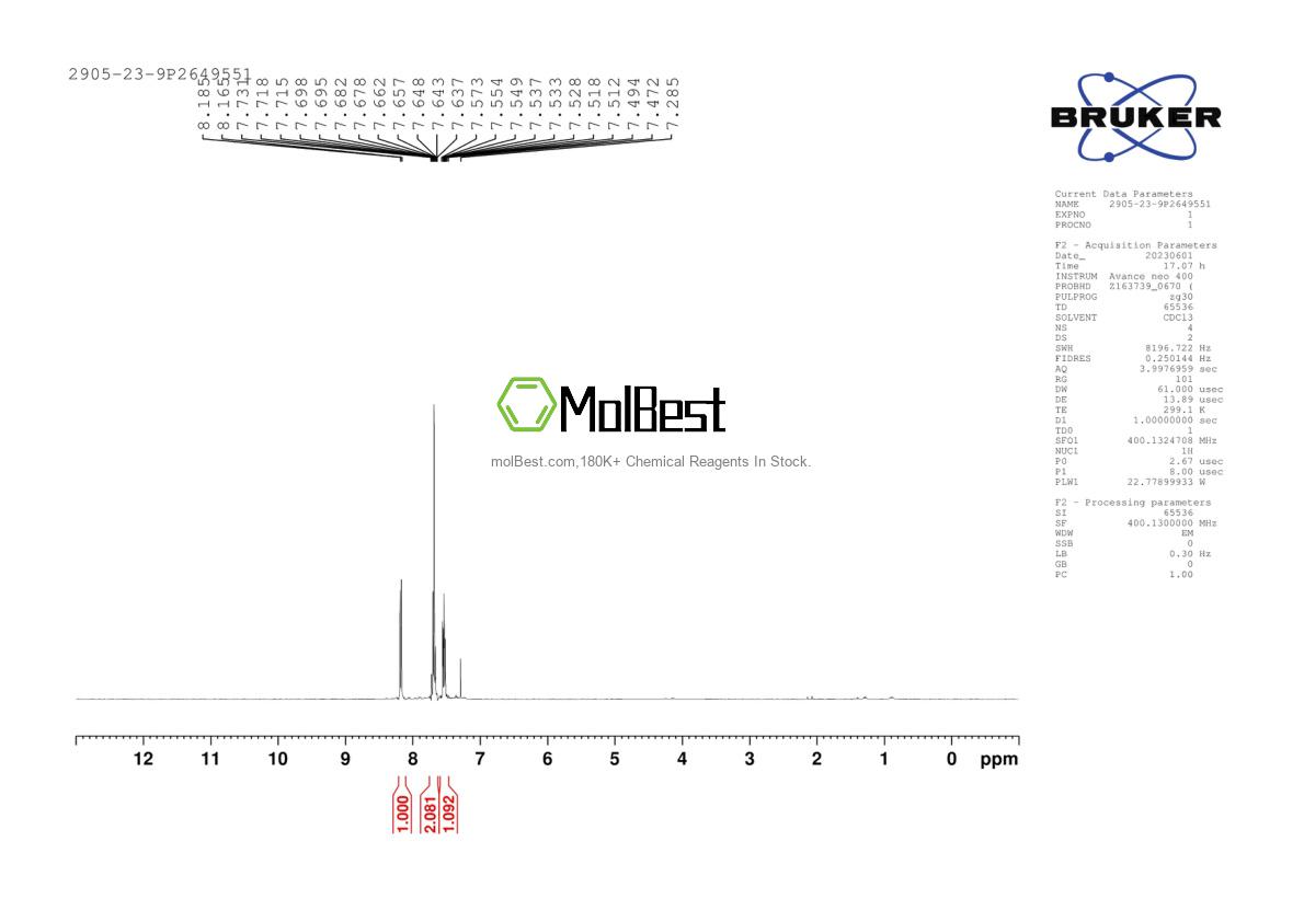 Physical sample testing spectrum (NMR) of 2905-23-9