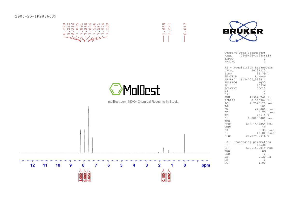 Physical sample testing spectrum (NMR) of 2905-25-1
