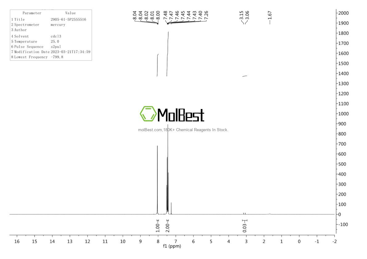 Physical sample testing spectrum (NMR) of 2905-61-5