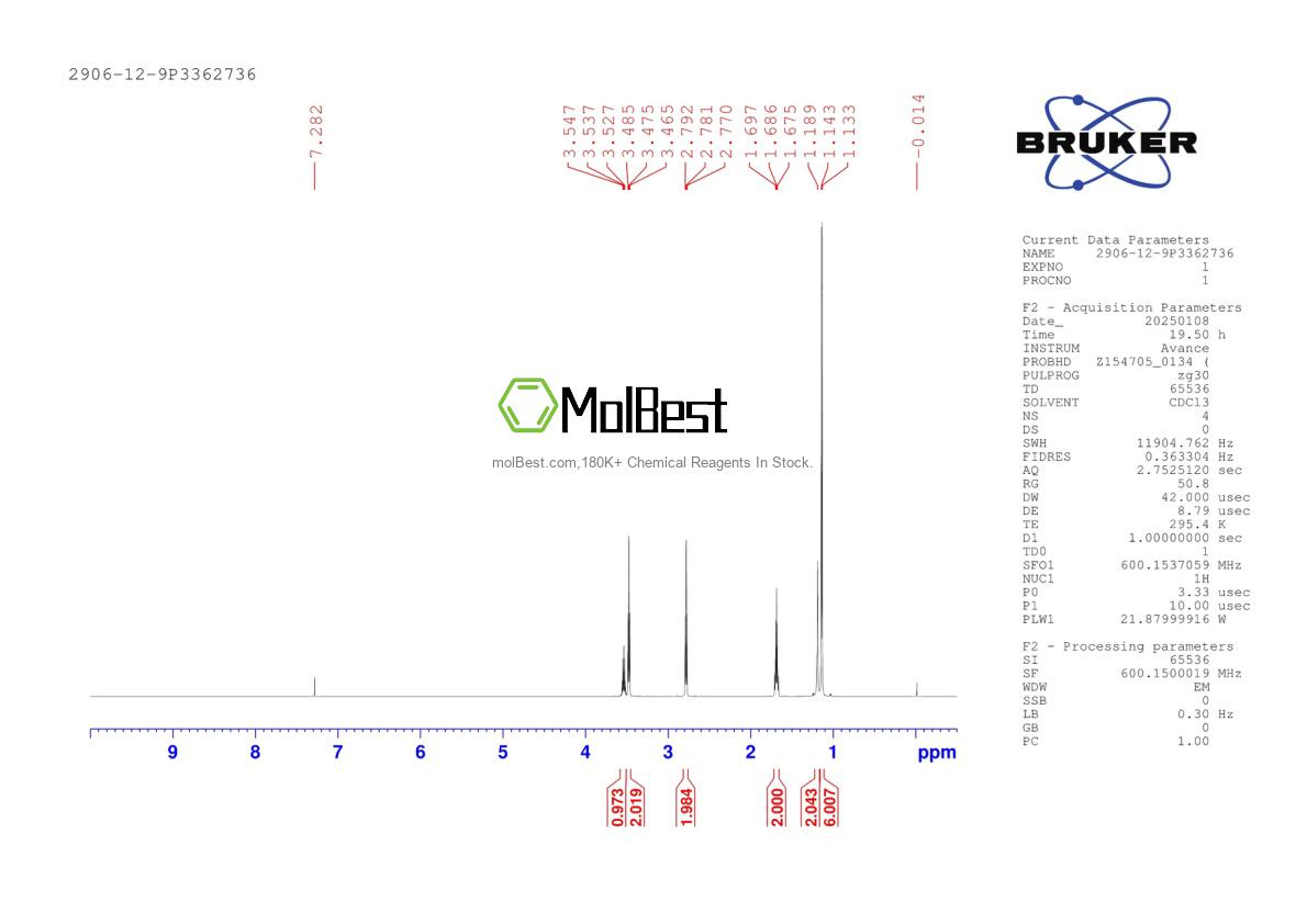 2906-12-9 fiziksel numune test spektrumu (NMR)