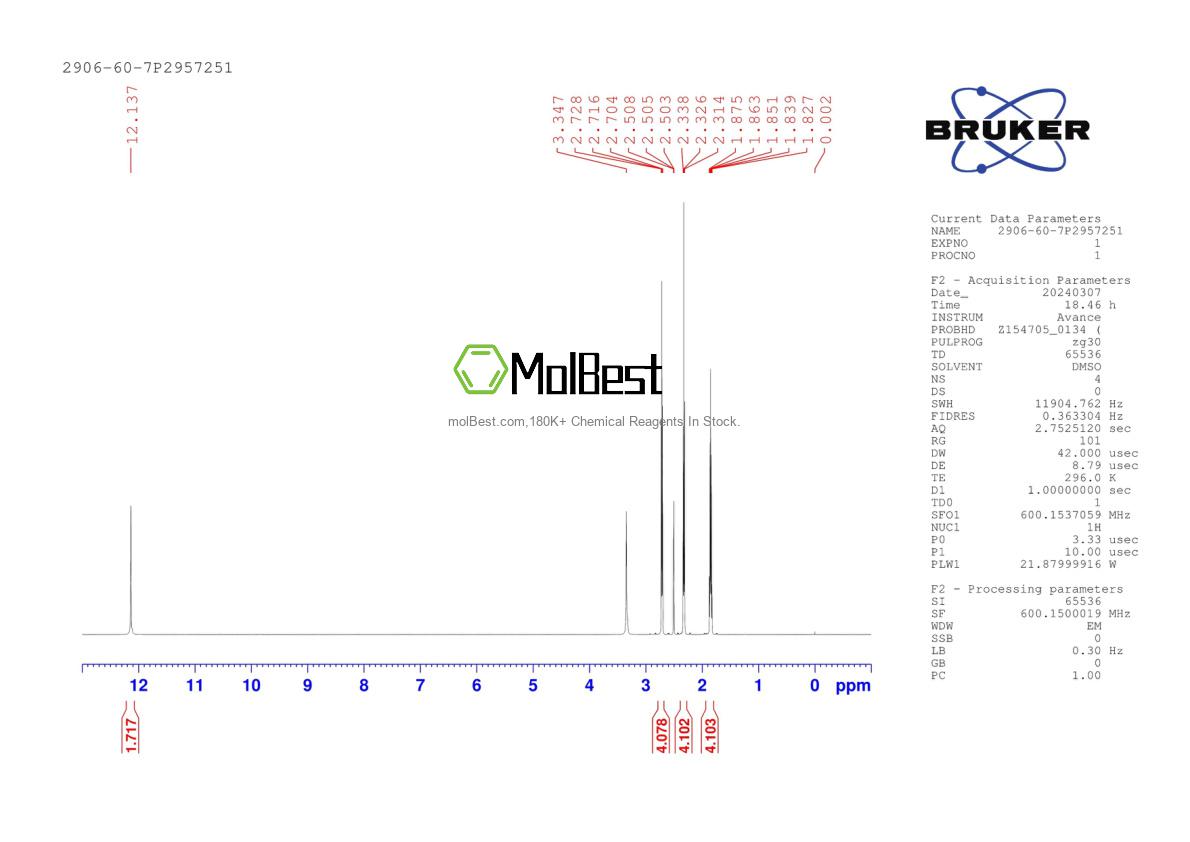 Physical sample testing spectrum (NMR) of 2906-60-7