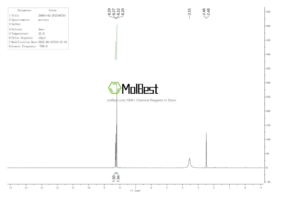 Physical sample testing spectrum (NMR) of 29064-82-2