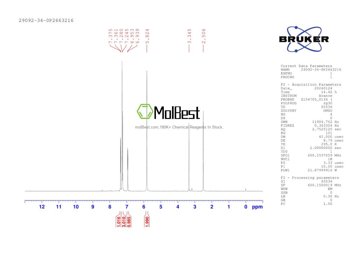 Physical sample testing spectrum (NMR) of 29092-34-0