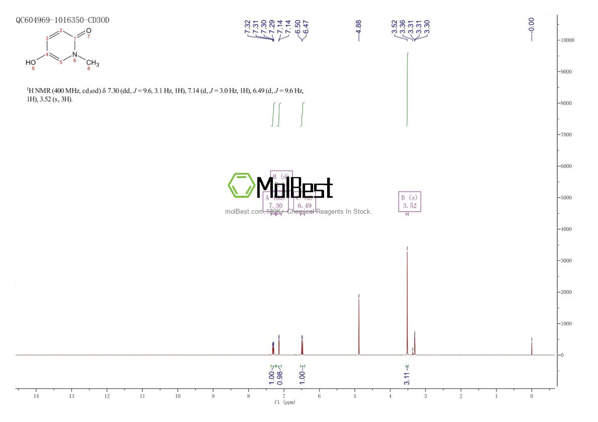 29094-75-5 fiziksel numune test spektrumu (NMR)