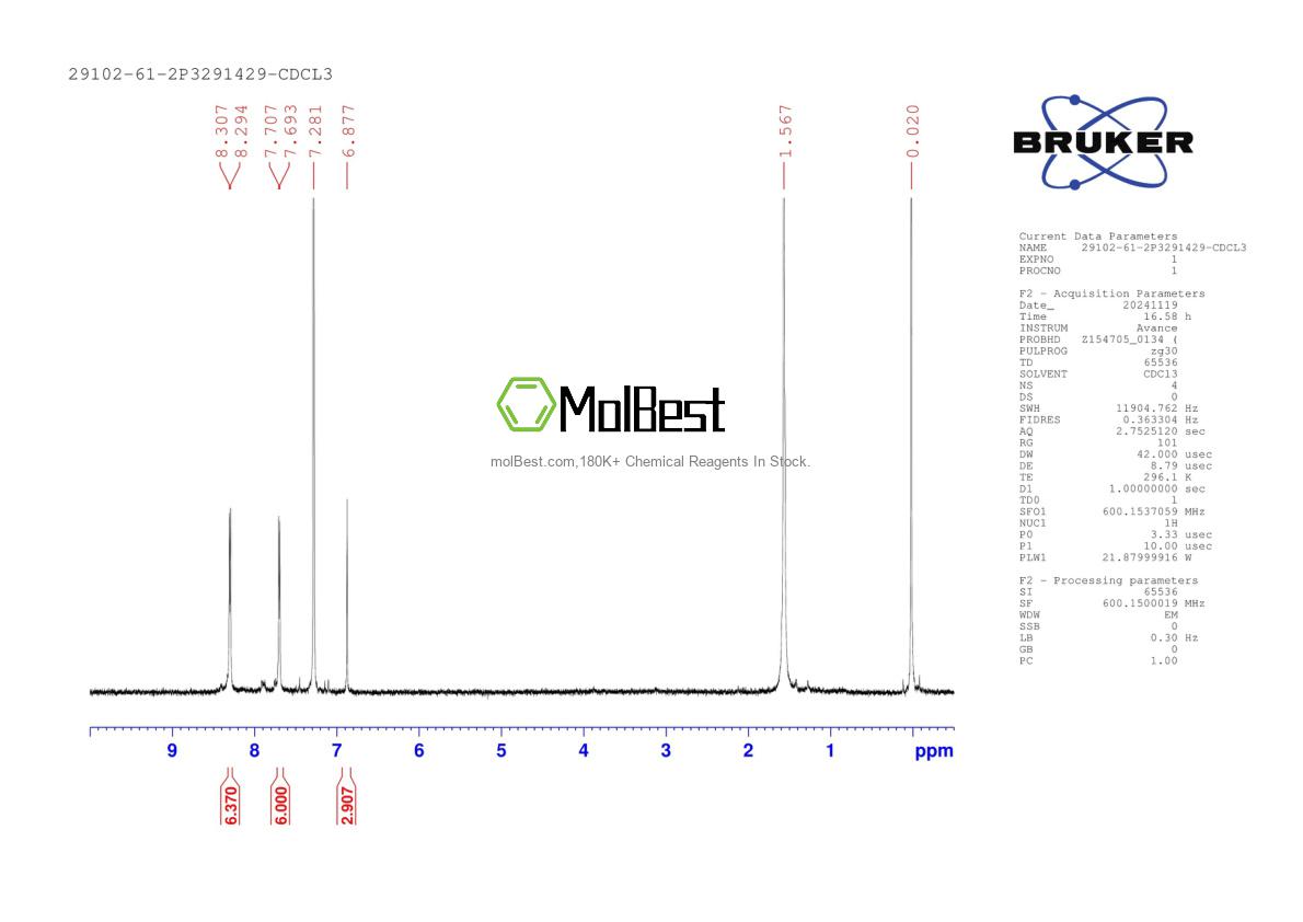 Physical sample testing spectrum (NMR) of 29102-61-2