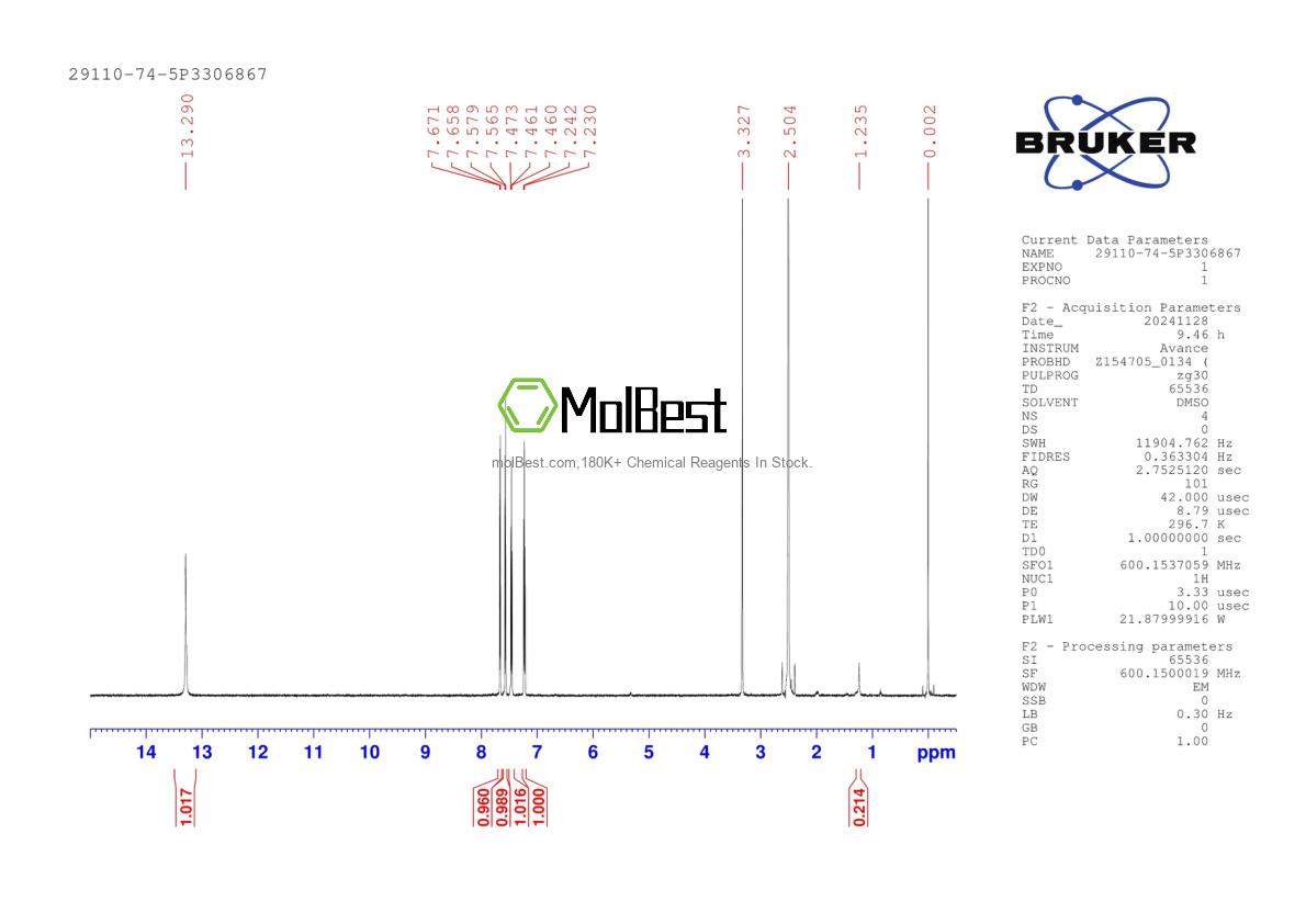 Physical sample testing spectrum (NMR) of 29110-74-5