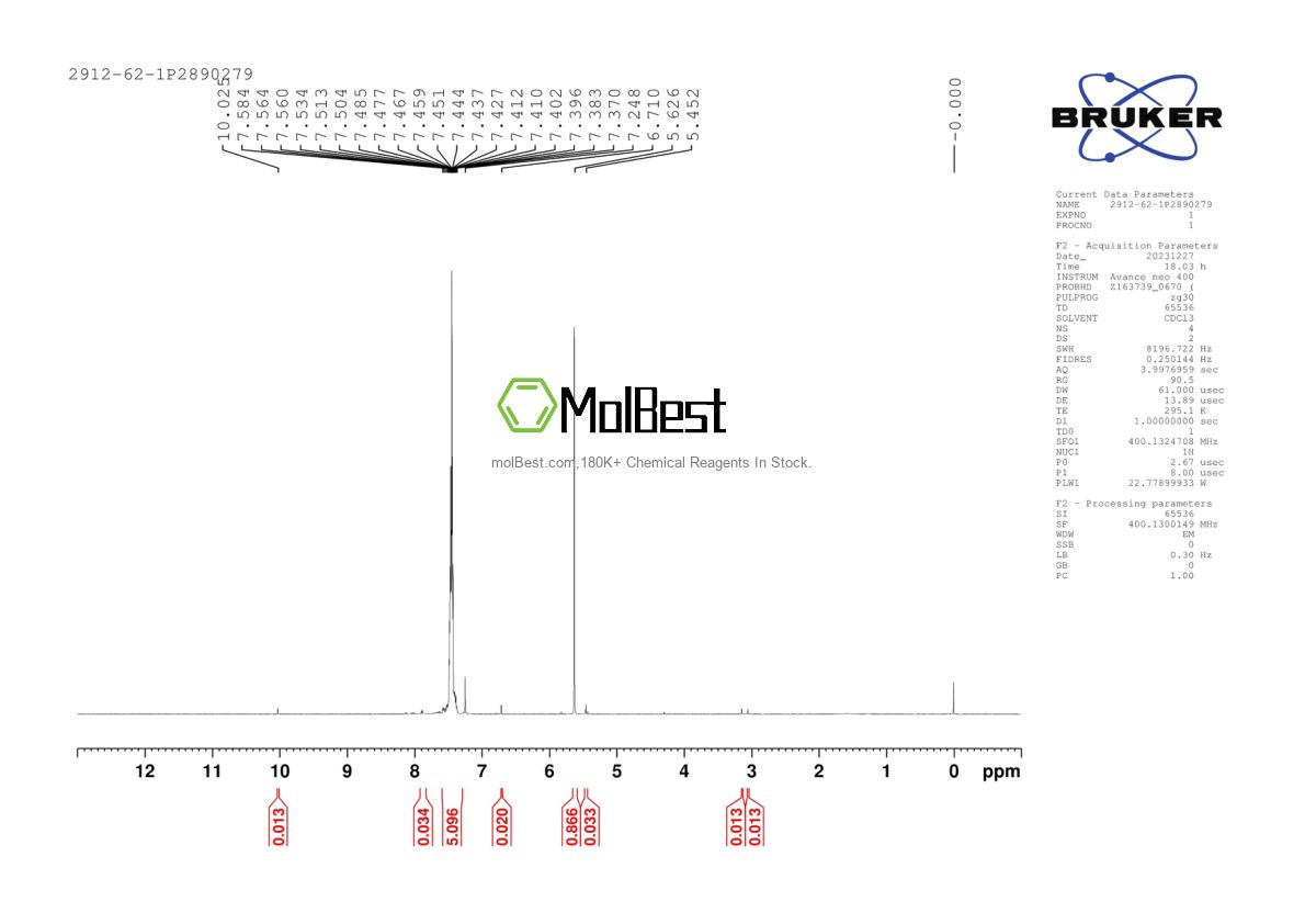 Physical sample testing spectrum (NMR) of 2912-62-1