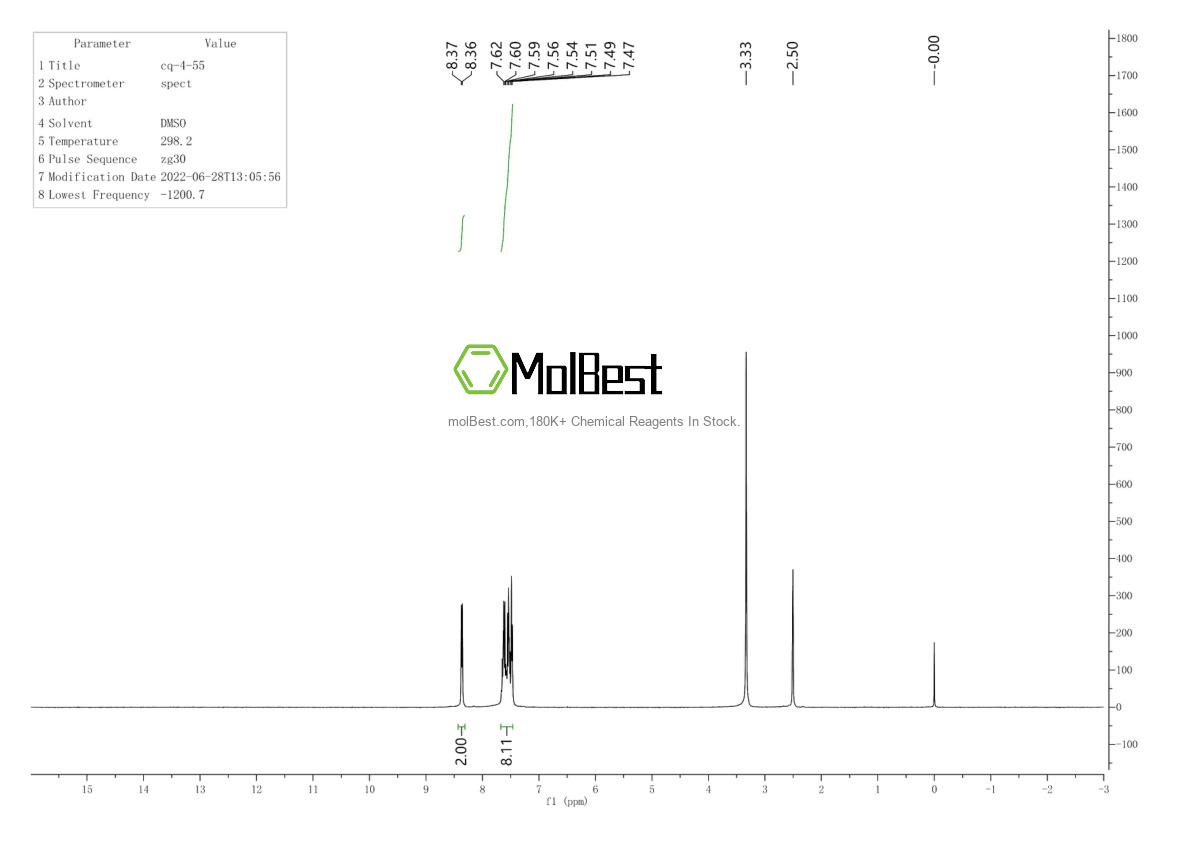 Physical sample testing spectrum (NMR) of 29133-99-1