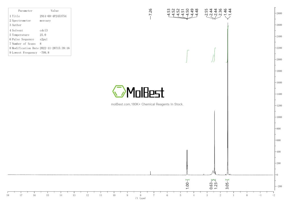 Physical sample testing spectrum (NMR) of 2914-69-4