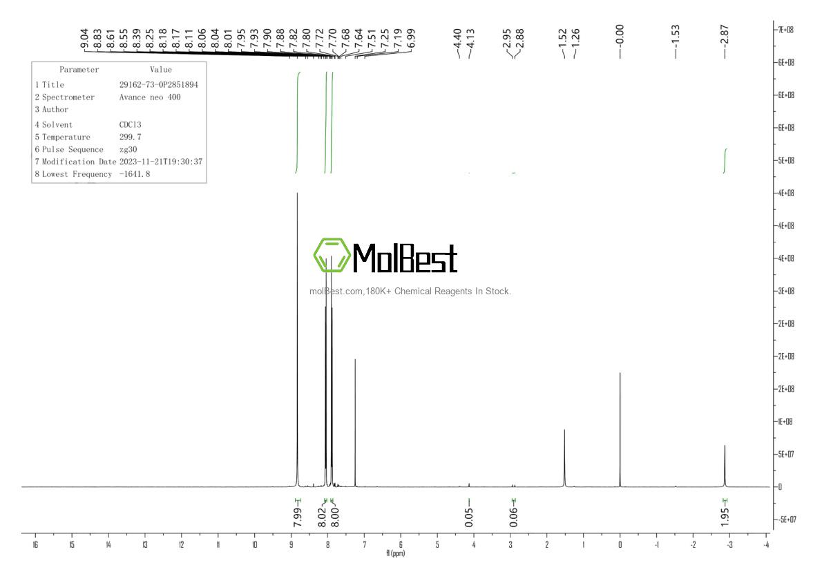 29162-73-0 fiziksel numune test spektrumu (NMR)